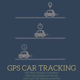 GPS: GPS Car Tracking